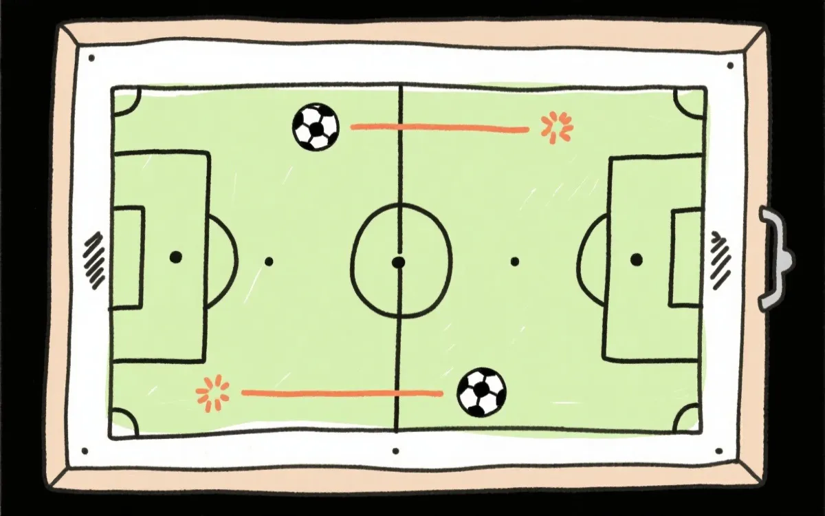 手绘战术板：三线模型解释快速反击的推进与终结